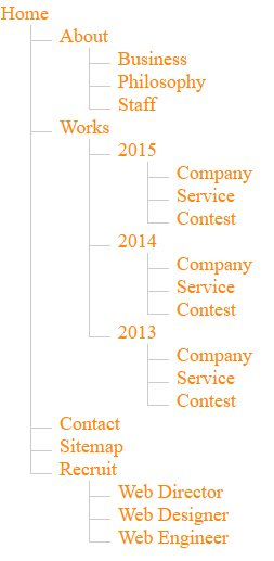 sitemap project