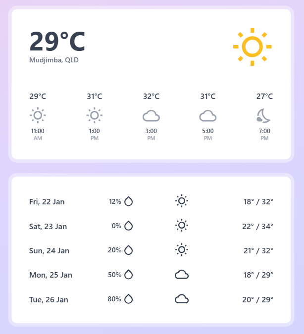 Weather app using tailwind css