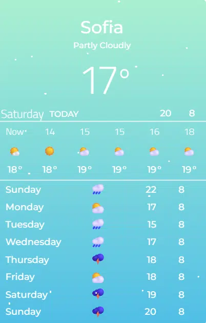 Weather Forecast Cards