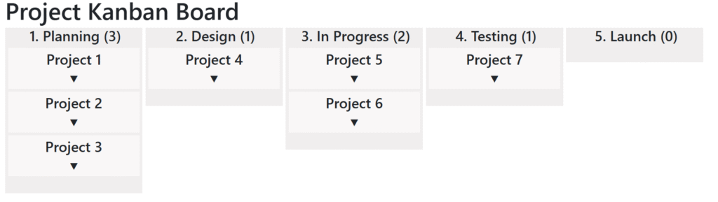 Kanban Task Board