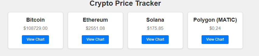Cryptocurrency Tracker using crypto api