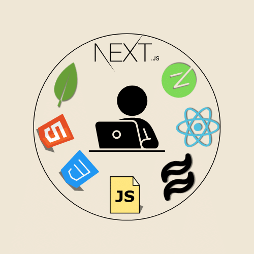 Full stack web development guide